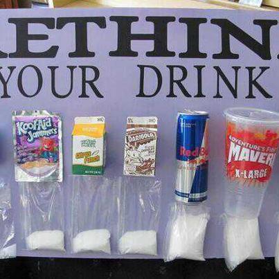 sugar in drinks